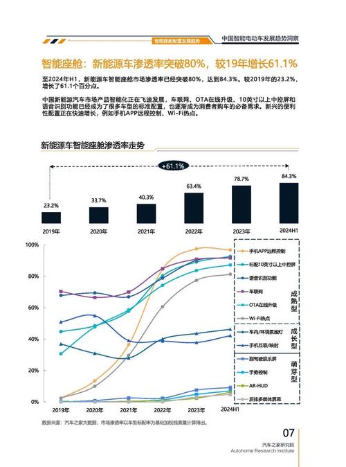 重庆大渡口区鑫天通企业管理咨询起亚对未来市场的预测，名爵汽车品牌文化的传播